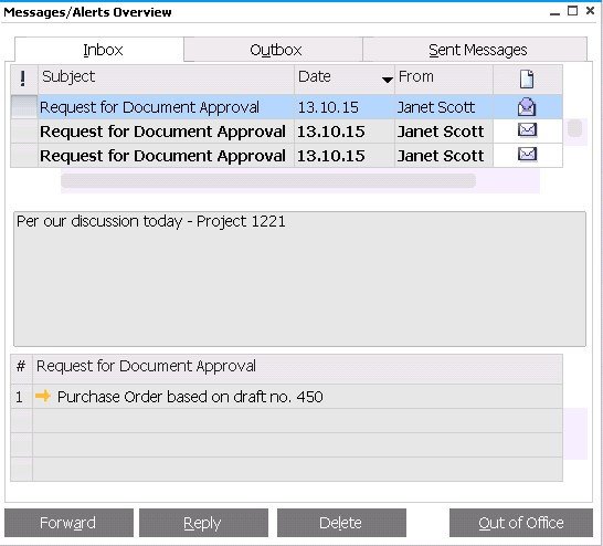 SAP Business One workflow alerts for the manager: