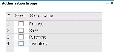 SAP Business One User Admin – Authorisation Groups: