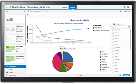 Make Sense of Your Data Make Sense of Your Data