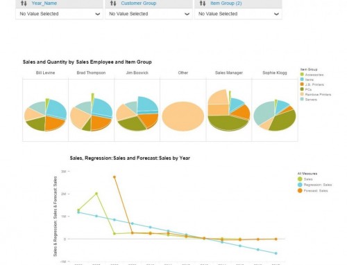 SAP Lumira – Create your own reports in SAP Business One