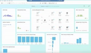 SAP Business One Approval Procedures SAP Business One Approval Procedures