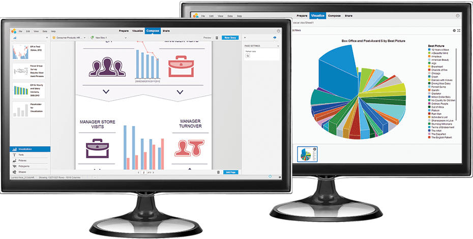 Let the Data Tell Your Story SAP Business One Info Kit