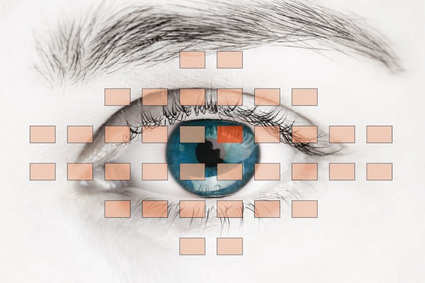At Leverage Technologies we take your privacy seriously and manage your data accordingly SAP Business One Cloud Solution