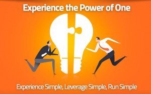 Experience the Power of SAP Business One