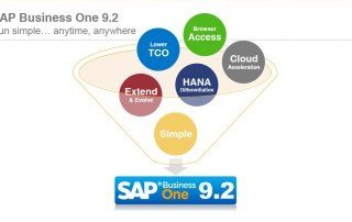 SAP Business One 9.2 General Release