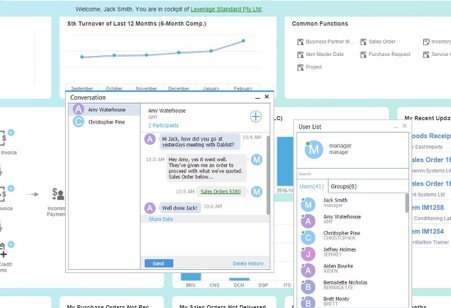 SAP Business One Live Collaboration