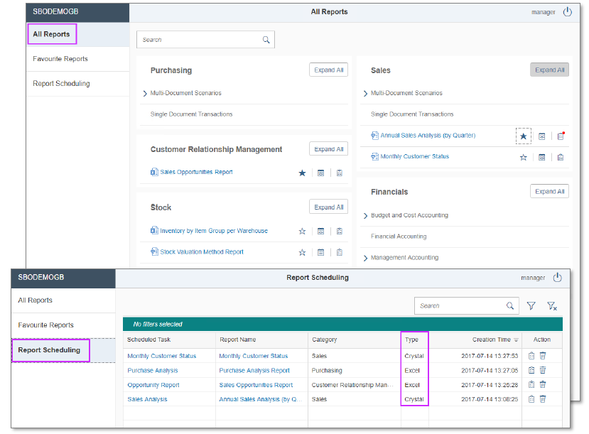 SAP Business One HANA Analytical Portal Features