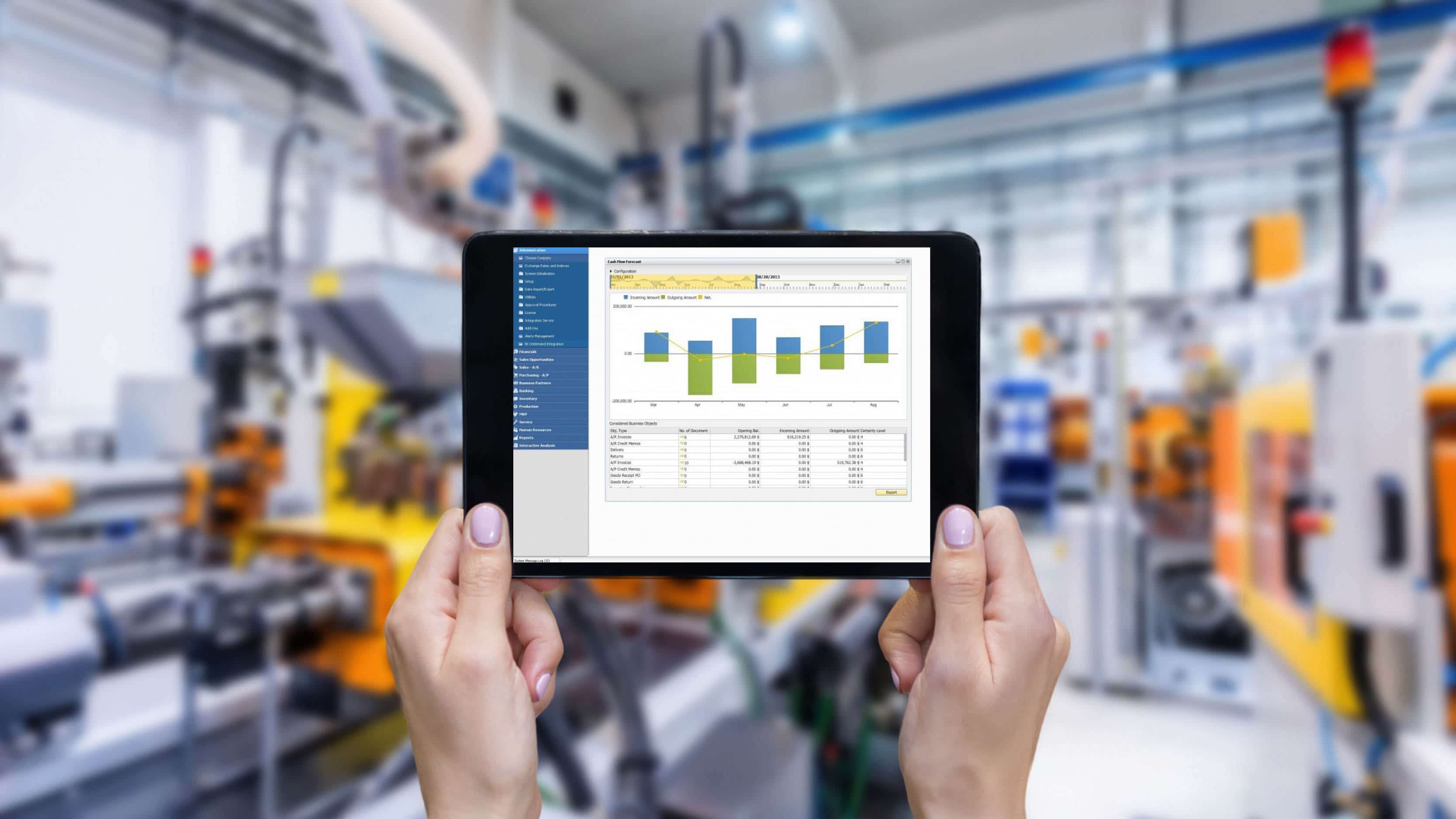SAP Business One for manufacturing business - a complete list from A to Z