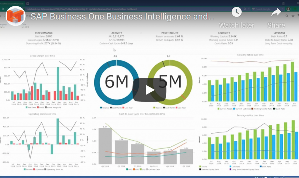 SAP Business One Business Intelligence and Analytics – ZAP BI